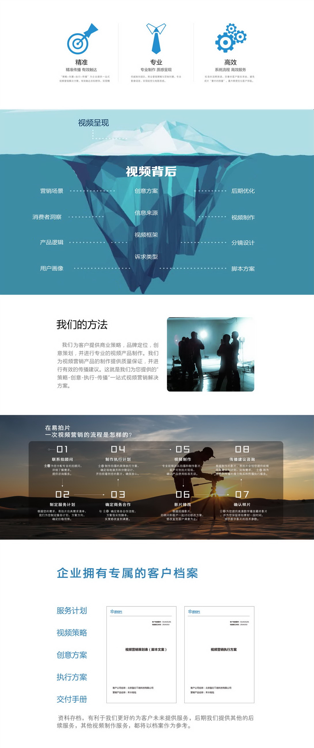 天源文化广告片制作、公司宣传片拍摄、企业宣传片拍摄、产品宣传片制作、产品广告片拍摄、企业微电影以及病毒视频制作流程介绍。